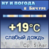 Сейчас в Бичуре - Поминутный прогноз погоды