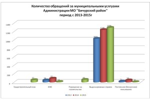 Безымянный